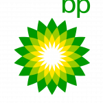 bp Hungary